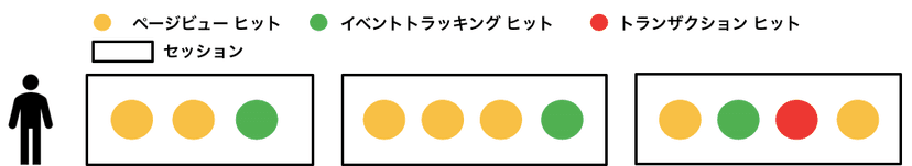 Googleドキュメント貼付画像 (media-posts #12382)