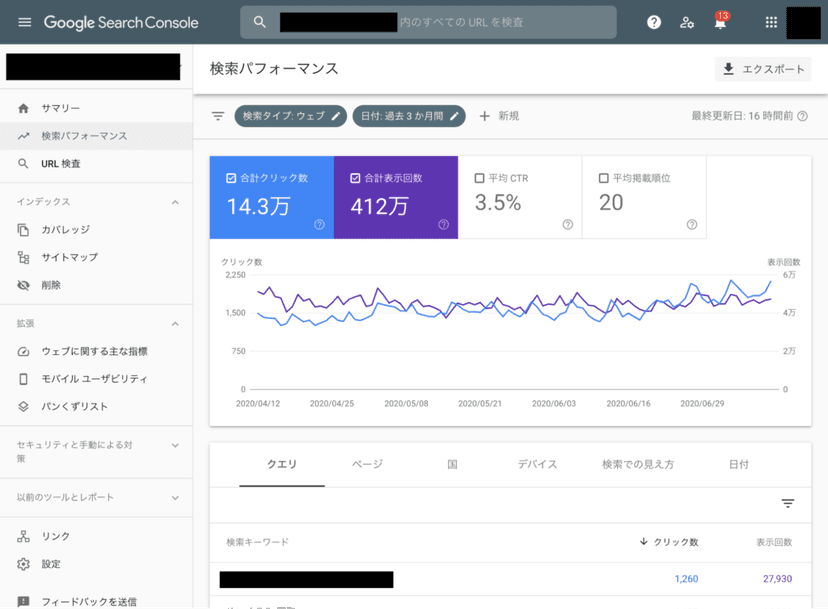 Google-search-console-1