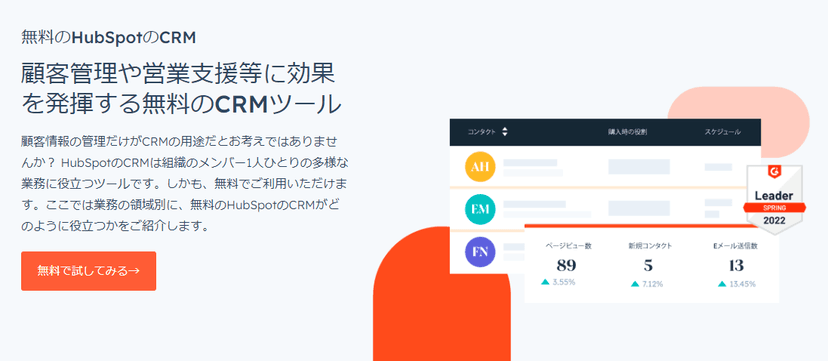 HubSpot CRM