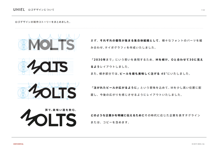 MOLTS _LOGO_STORY
