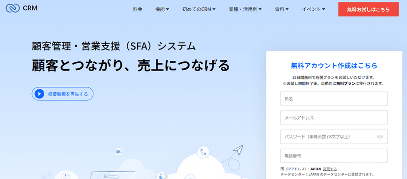 Zoho CRM