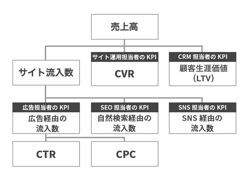 本文画像 (2021/11/図1-1.png)