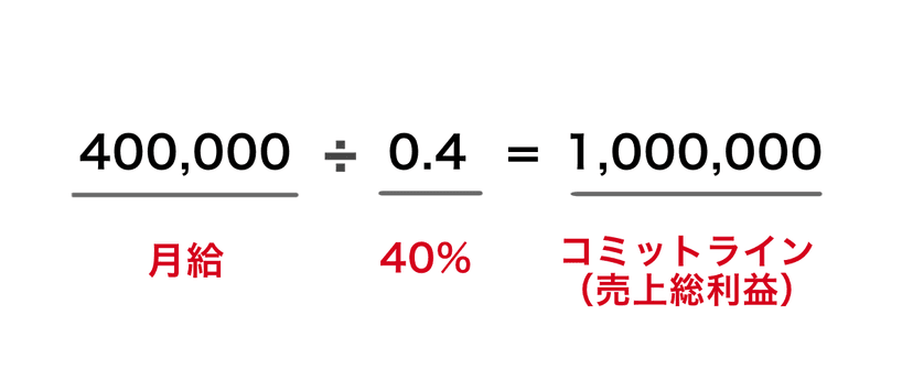 本文画像 (2021/11/無題1634_20211129191055.png)