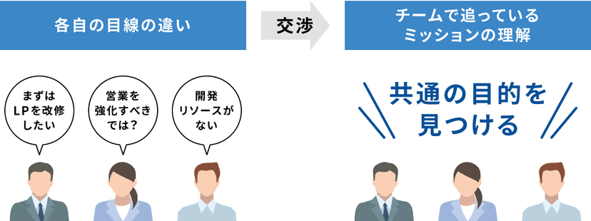 本文画像 (2021/12/budget_50_million_01.png)