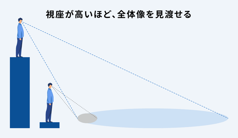 本文画像 (2021/12/budget_50_million_03.png)