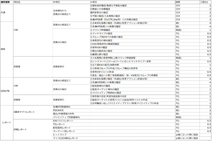 本文画像 (2021/12/gask.png)