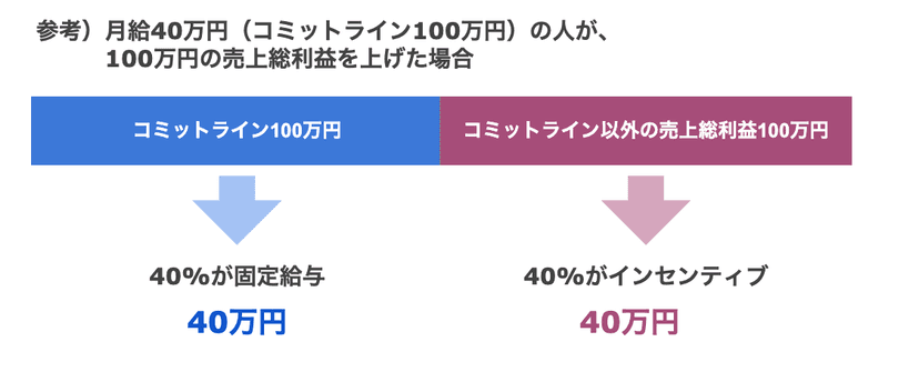 本文画像 (2021/12/molts__-4.png)