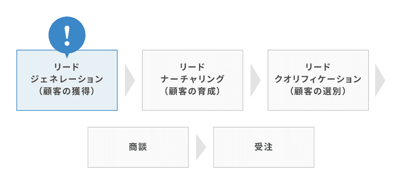 Googleドキュメント貼付画像 (media-posts #10358)