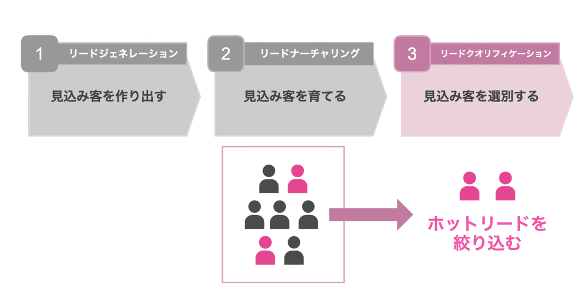 eigyo03-1