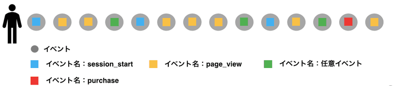 Googleドキュメント貼付画像 (media-posts #12382)