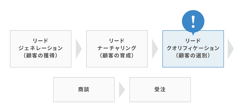 Googleドキュメント貼付画像 (media-posts #10358)