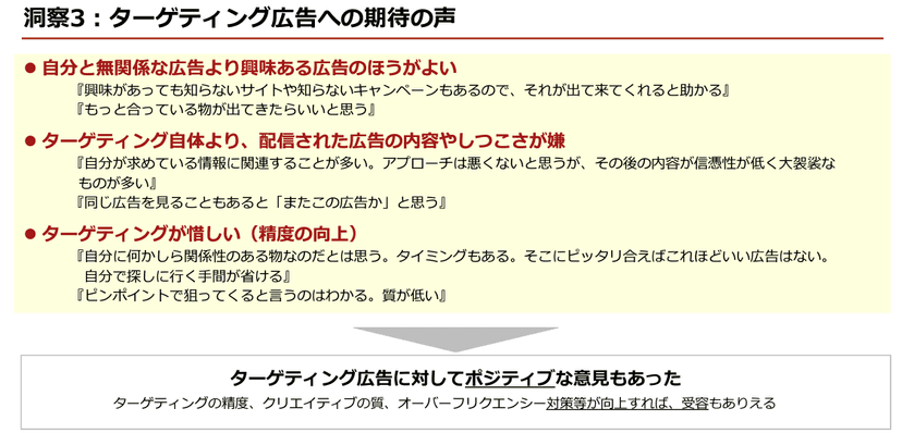 「2020年インターネット広告に関するユーザー意識調査(定性)」調査結果からの示唆