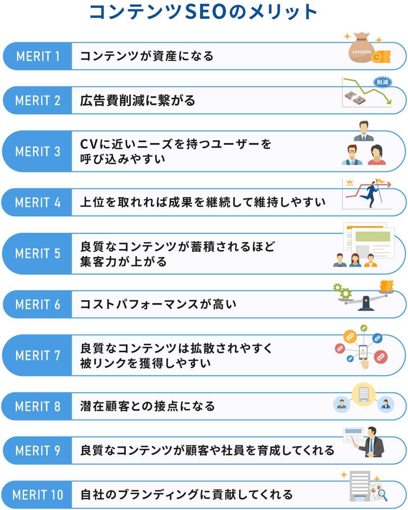 コンテンツSEOのメリット