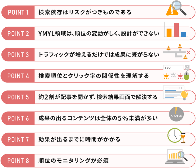 コンテンツSEOのポイント