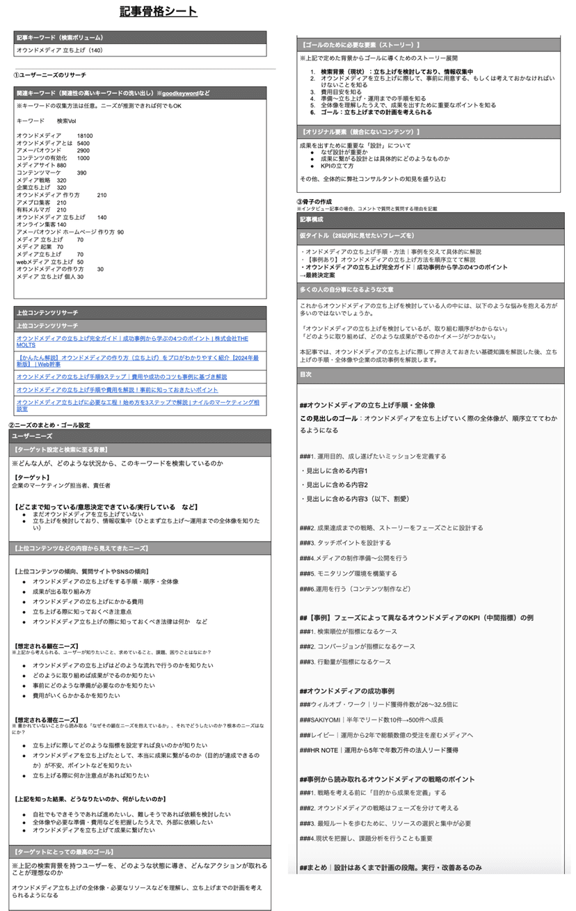 名称未設定のデザイン