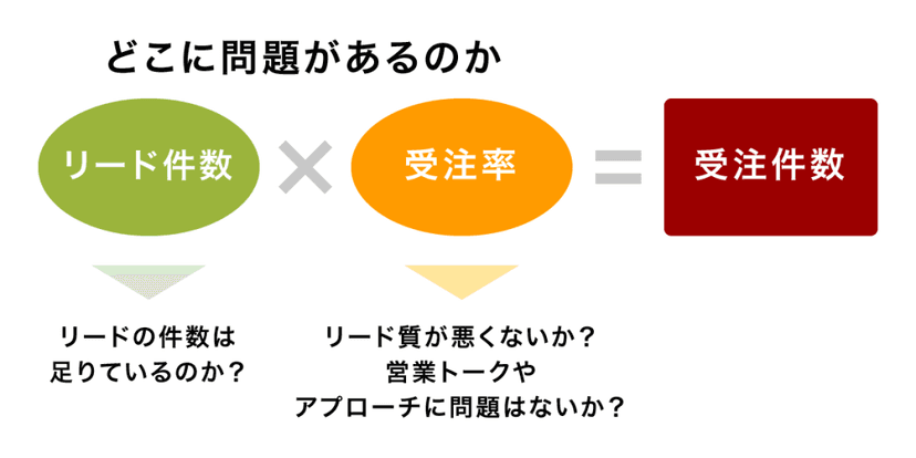 Googleドキュメント貼付画像 (media-posts #10588)