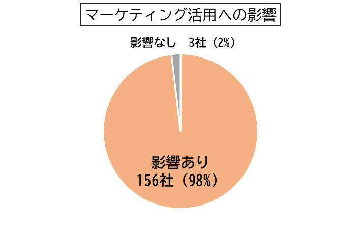 0602-1