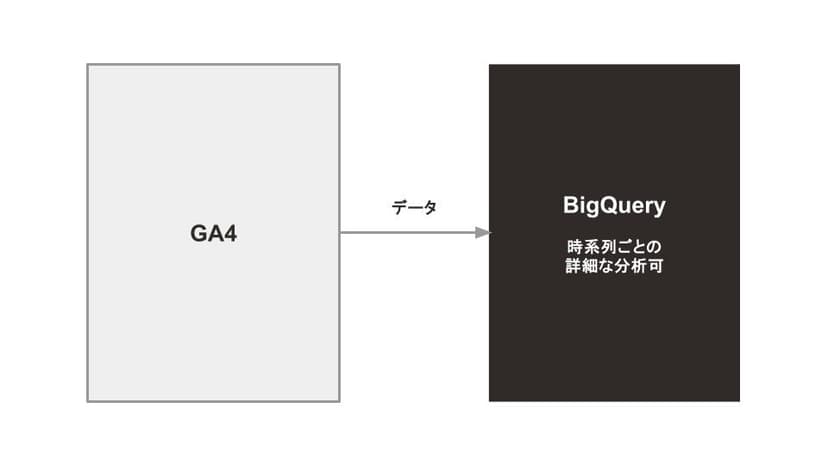 202502BigQuery-15