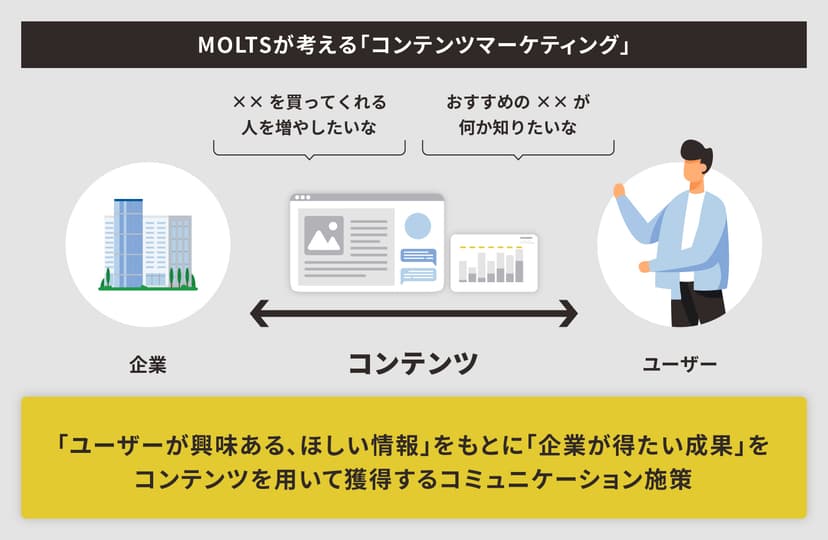 Googleドキュメント貼付画像 (media-posts #5228)