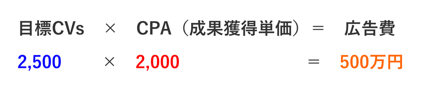 本文画像 (2020/06/スクリーンショット-2020-06-11-0.57.42.png)