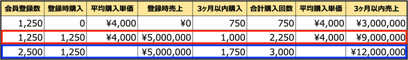 本文画像 (2020/06/スクリーンショット-2020-06-12-15.31.17-1.png)