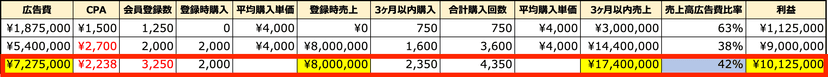 本文画像 (2020/06/スクリーンショット-2020-06-13-21.12.43.png)