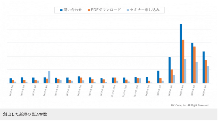 本文画像 (2020/07/スクリーンショット-2020-07-28-2.20.02.png)
