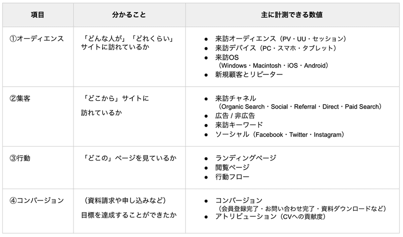 本文画像 (2020/11/スクリーンショット-2021-01-03-21.40.37.png)