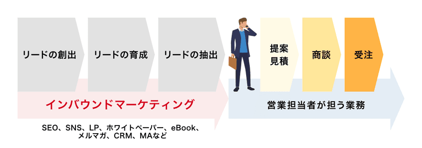 本文画像 (2021/11/無題1631_20211123130949.png)