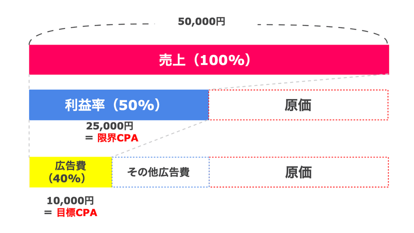 本文画像 (2020/04/molex__-1.png)