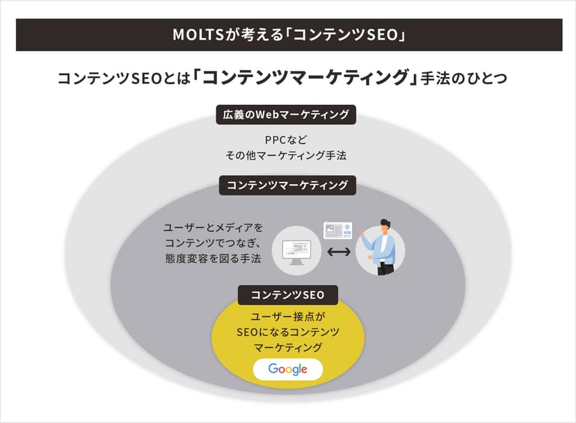 Googleドキュメント貼付画像 (media-posts #5228)