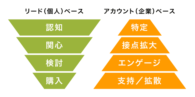 inbound_marketing_03