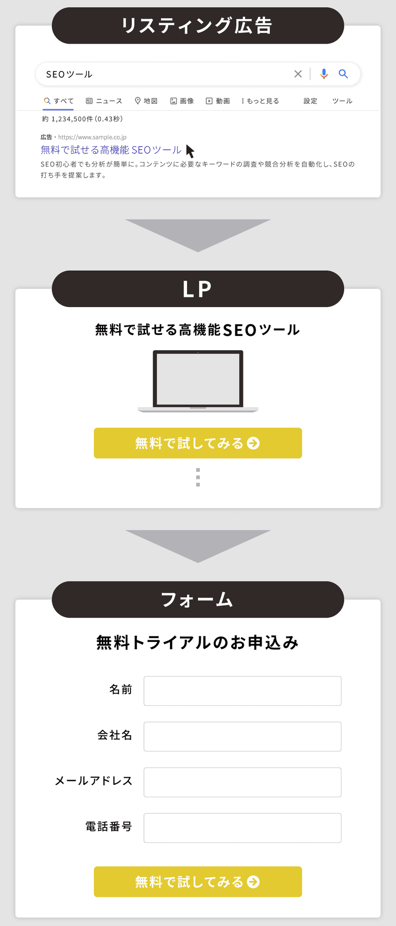 lead_generation_02-1