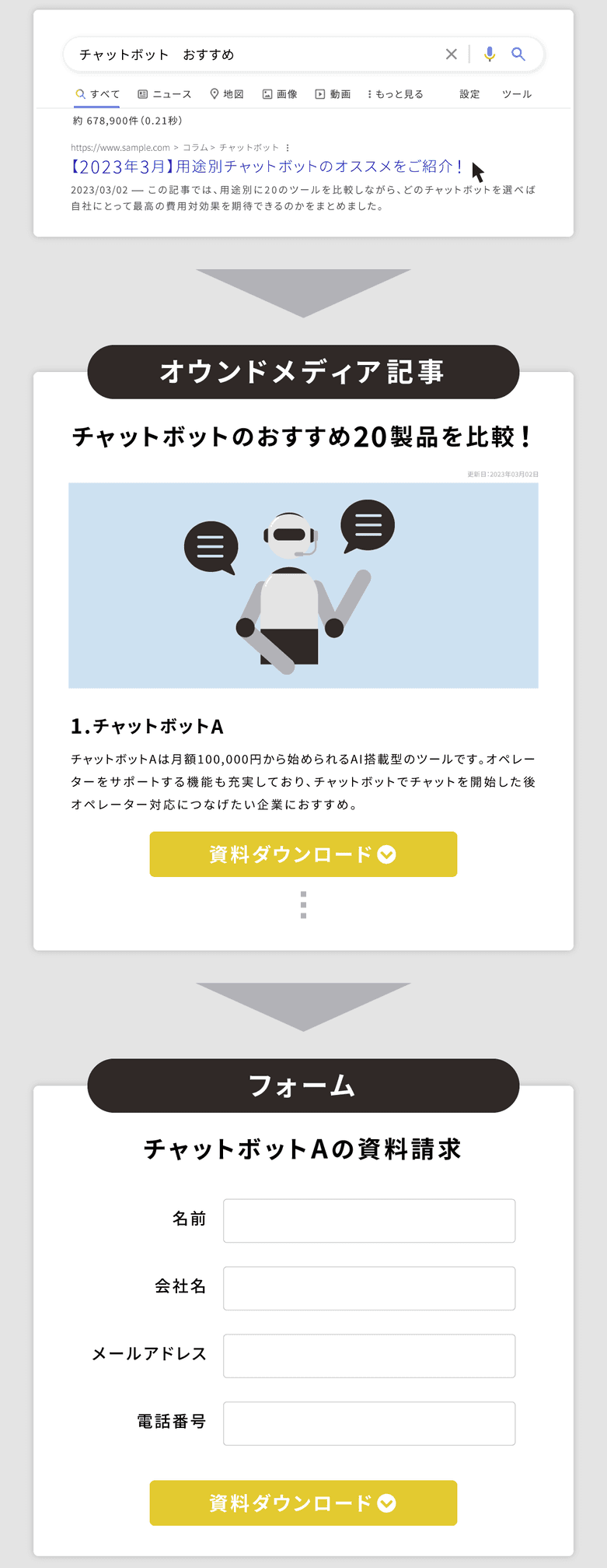lead_generation_03-1