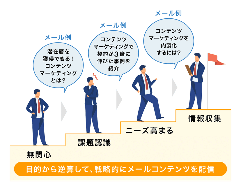 mail_marketing_04