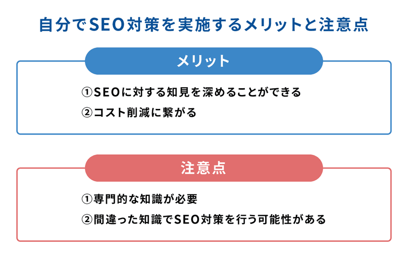 seo_cost_05-1