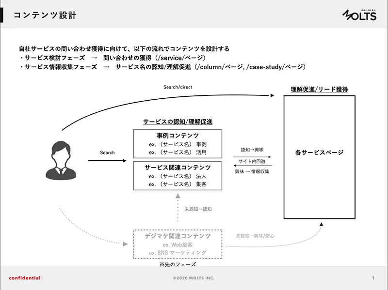 contentmap_image
