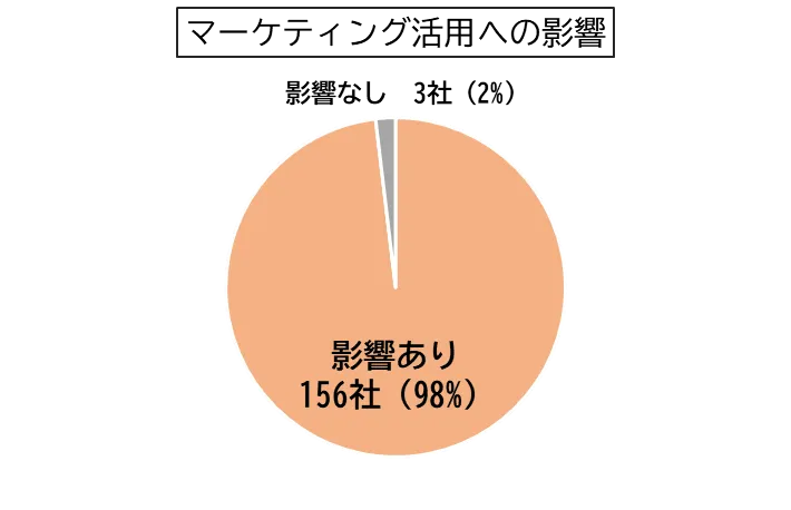 0602-1