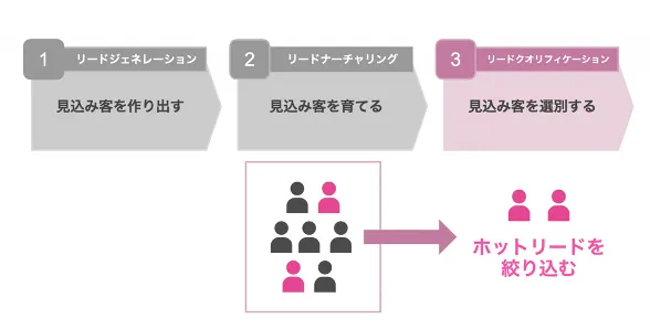 eigyo03-1