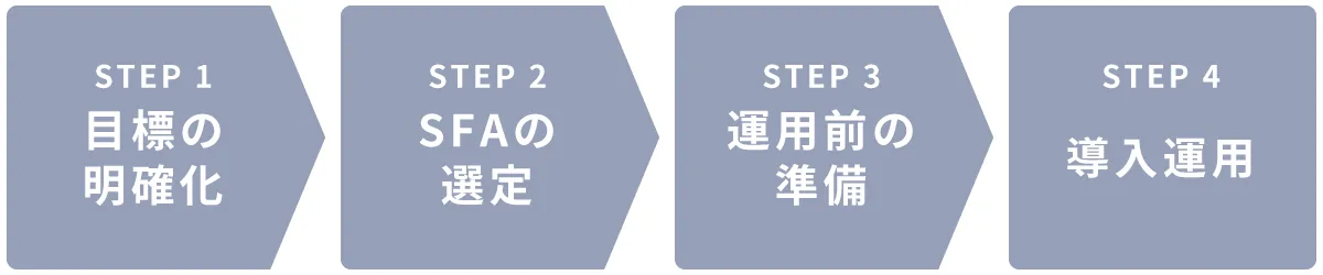 image7-2