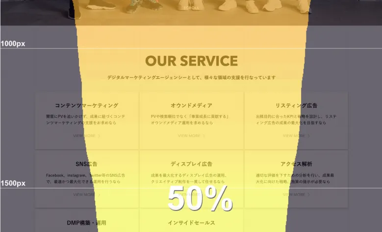 終了エリア