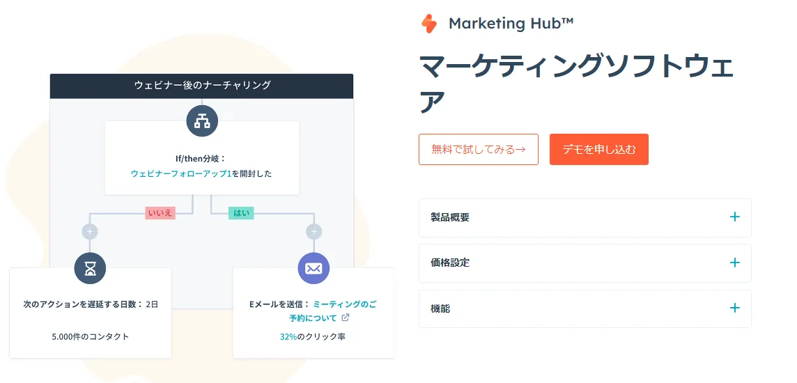 Marketing Hub