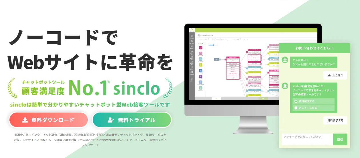 15. sinclo