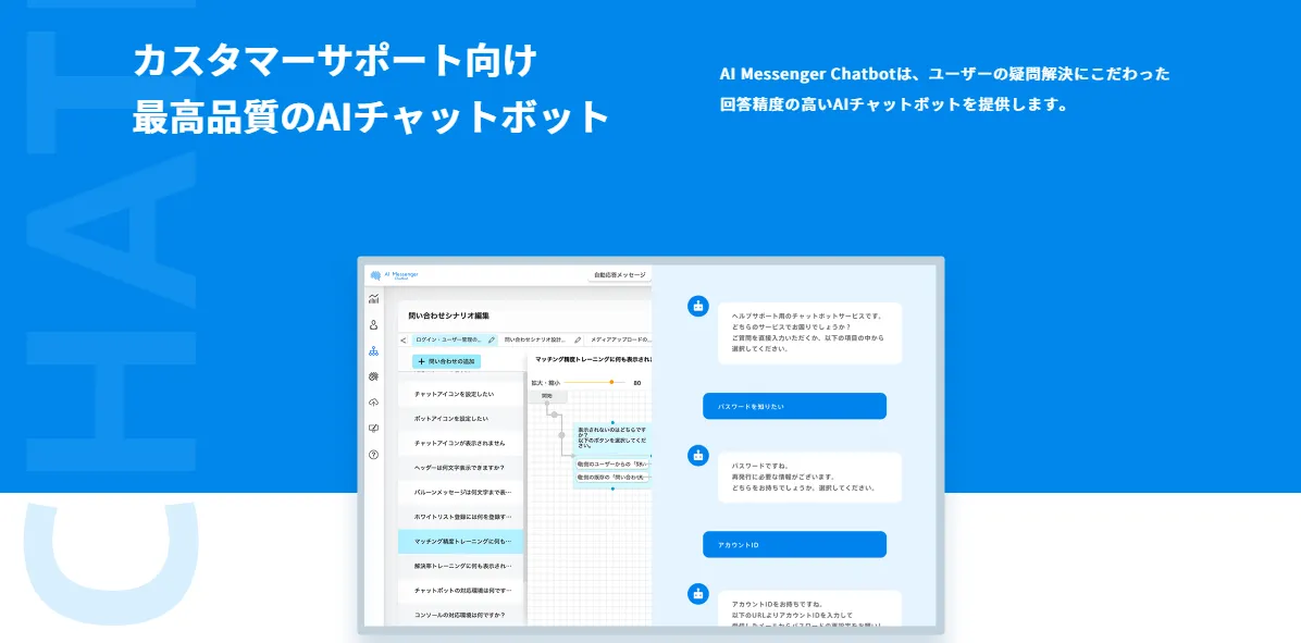 4. AI Messenger Chatbot