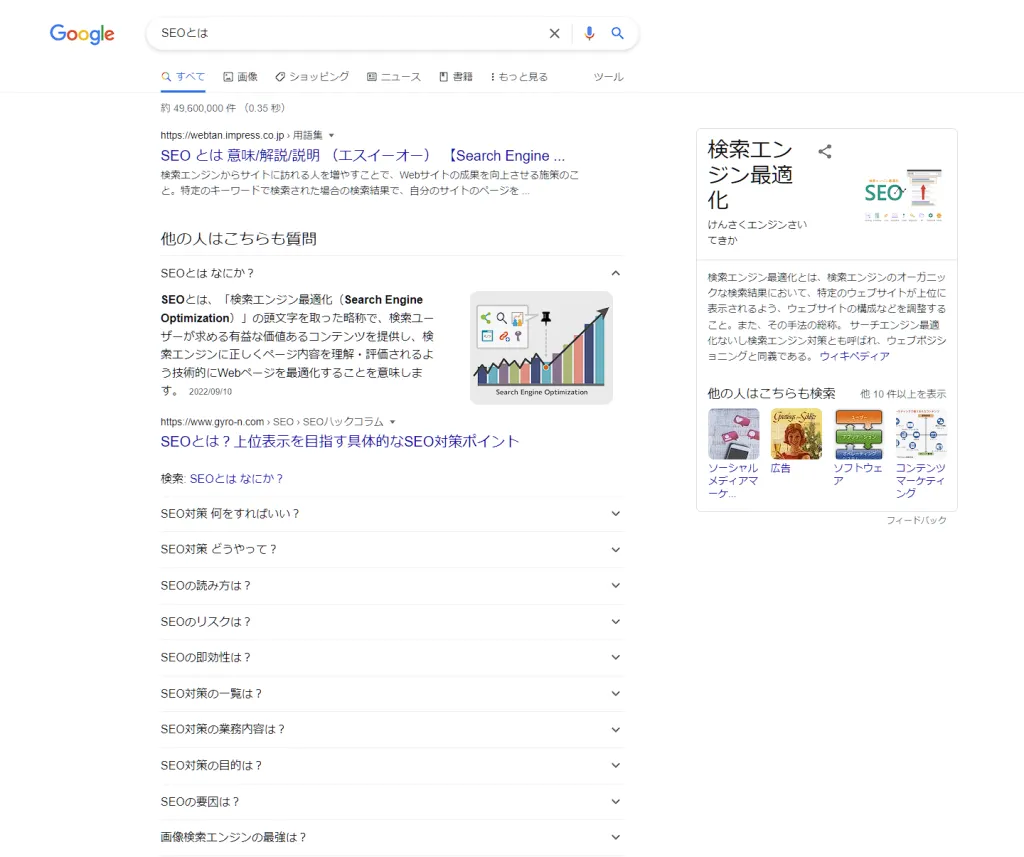 Google検索結果