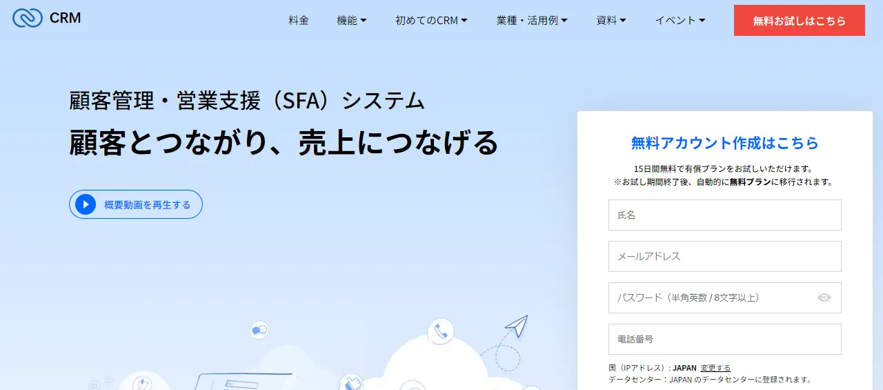 Zoho CRM
