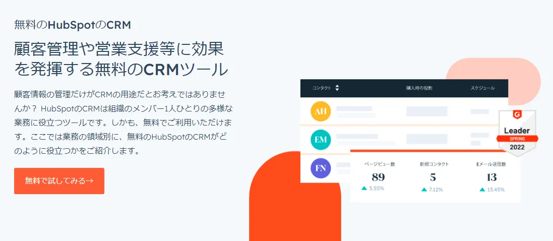 HubSpot CRM