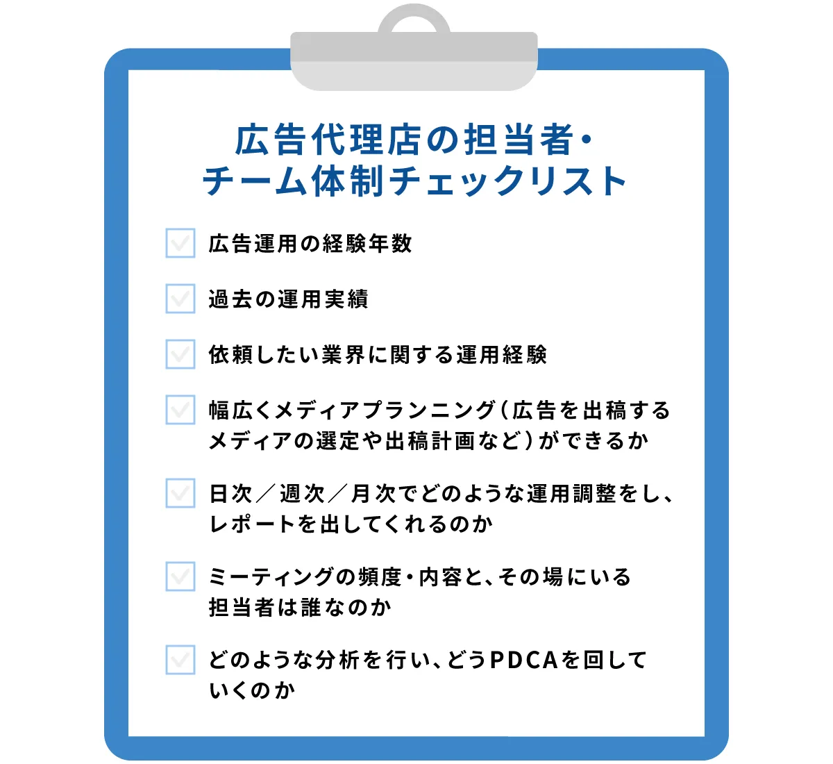 広告代理店の担当者・チーム体制チェックリスト