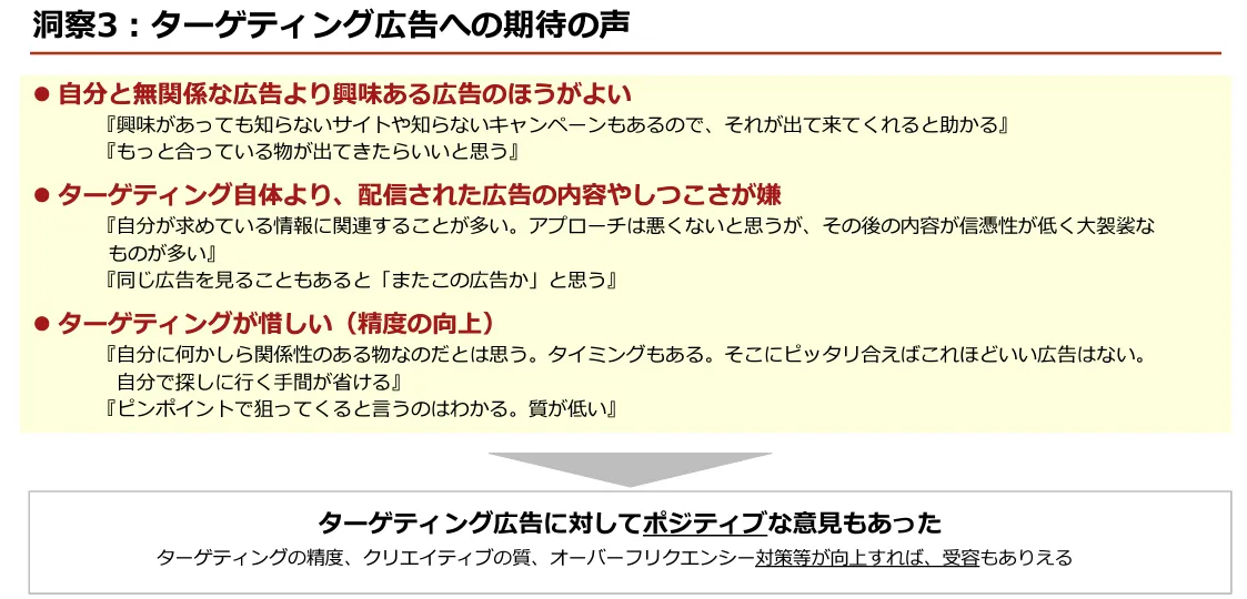 「2020年インターネット広告に関するユーザー意識調査(定性)」調査結果からの示唆