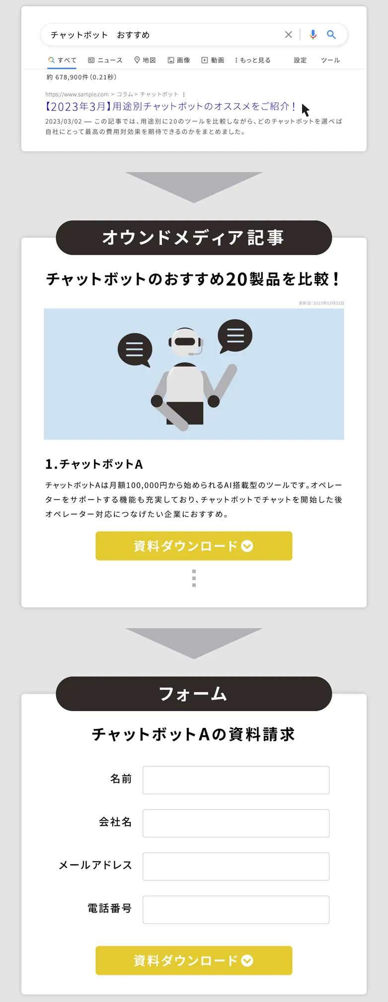 lead_generation_03-1